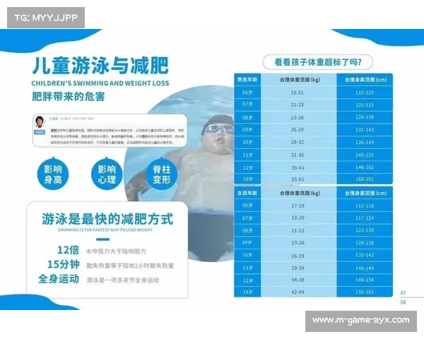 以巴西游泳联盟启动亚马逊流域青少年选拔计划助力未来游泳人才培养 以巴西游泳联盟启动亚马逊流域青少年选拔计划助力未来游泳人才培养